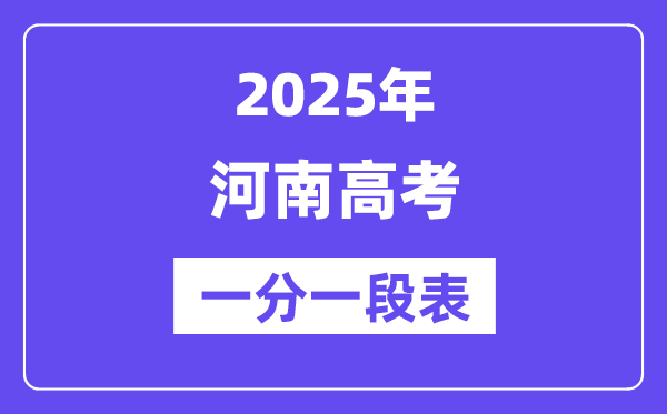2025年河南高考一分一段表