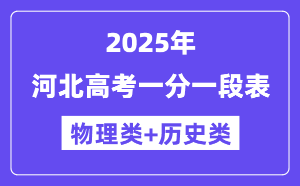 河北高考分?jǐn)?shù)線2025年一分一段表（物理+歷史）