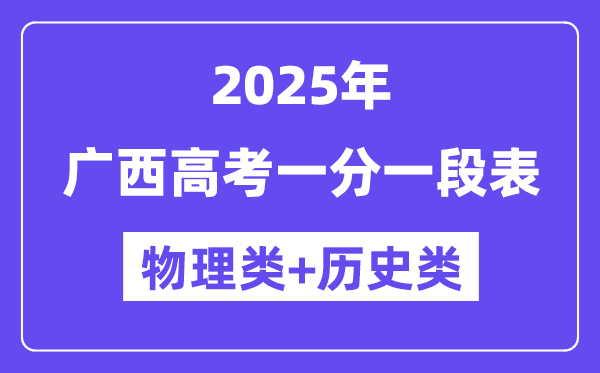 廣西高考分?jǐn)?shù)線2025年一分一段表（物理+歷史）