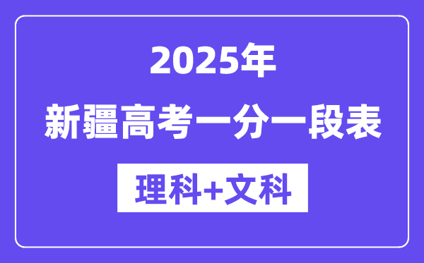 新疆高考分數(shù)線2025年一分一段表（理科+文科）