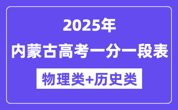 內(nèi)蒙古高考分?jǐn)?shù)線2025年一分一段表（物理+歷史）
