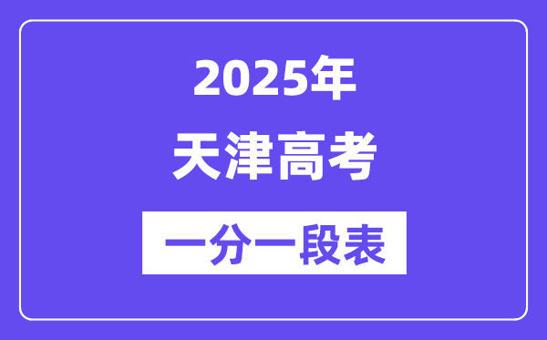 天津高考分數(shù)線2025年一分一段表(總成績分數(shù)段統(tǒng)計情況)