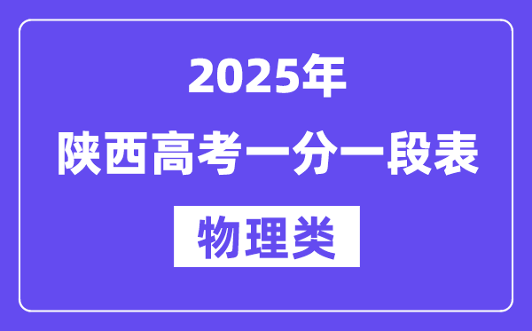 2025陜西高考一分一段表（物理類(lèi)）位次排名查詢(xún)