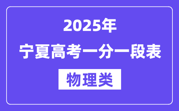 2025寧夏高考一分一段表（物理類）位次排名查詢