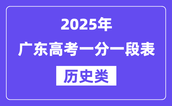 2025廣東高考一分一段表（歷史類）位次排名查詢