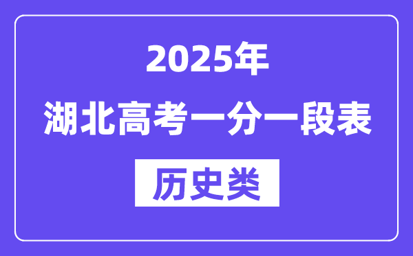 2025湖北高考一分一段表（歷史類）位次排名查詢