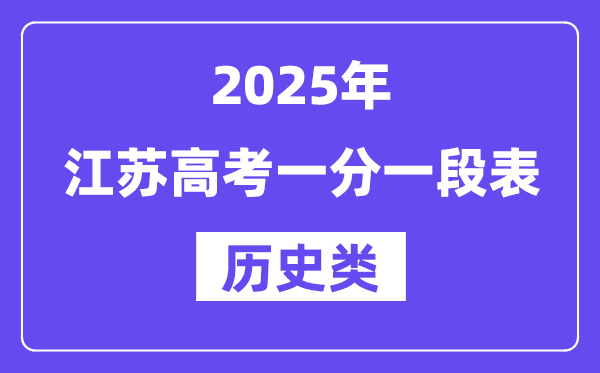 2025江蘇高考一分一段表(歷史類)位次排名查詢