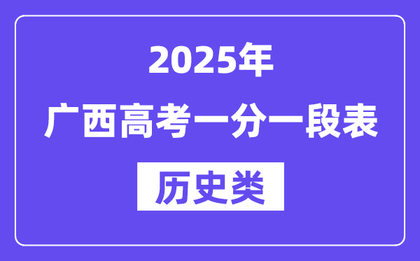 2025廣西高考一分一段表（歷史類）位次排名查詢