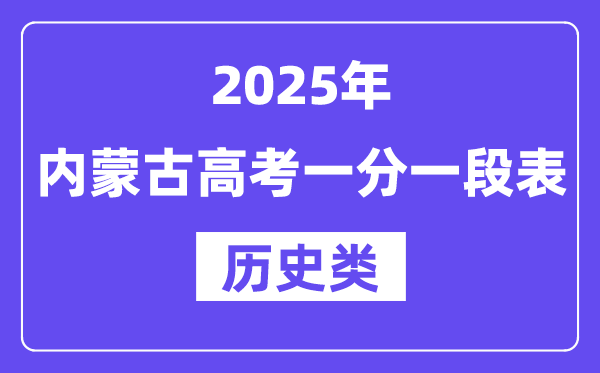 2025內蒙古高考一分一段表（歷史類）位次排名查詢