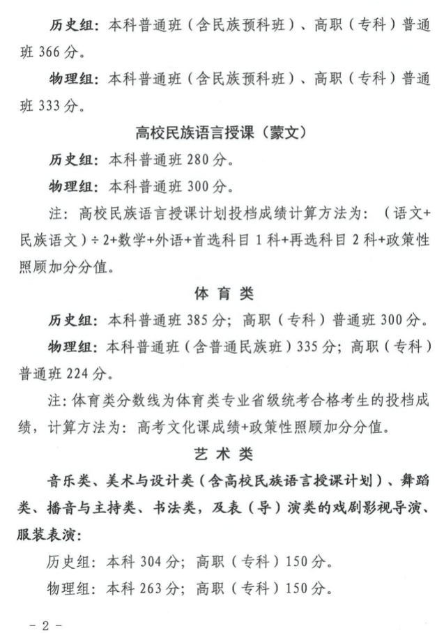 2025年青海高考各批次錄取分數(shù)線一覽表