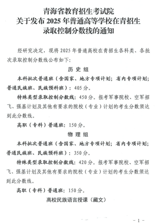 2025年青海高考各批次錄取分數(shù)線一覽表