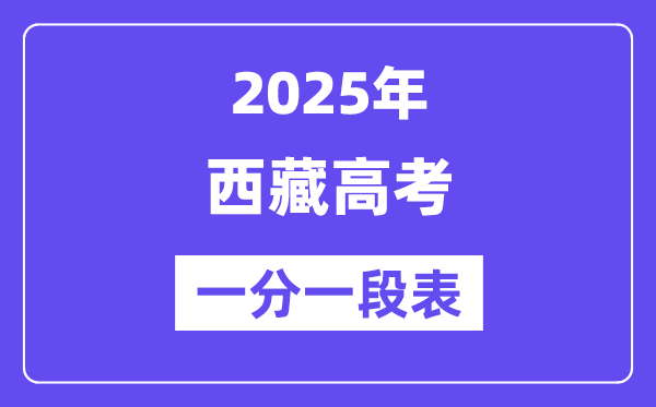 2024西藏高考一分一段表,查詢位次及排名(完整版)