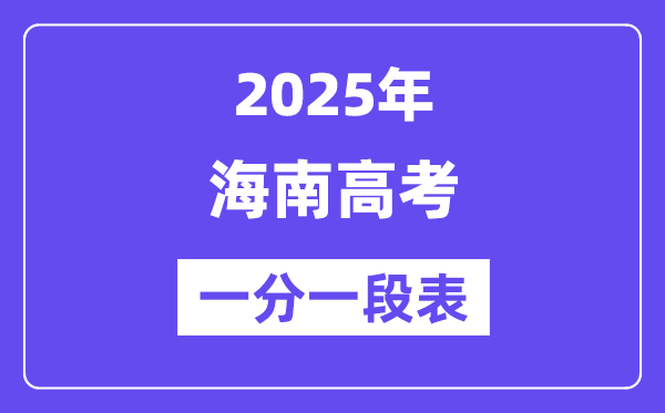 2025海南高考一分一段表,查詢位次及排名(完整版)