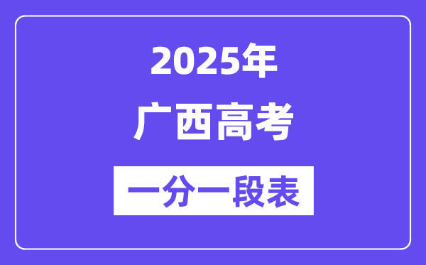 2025廣西高考一分一段表,查詢位次及排名(完整版)