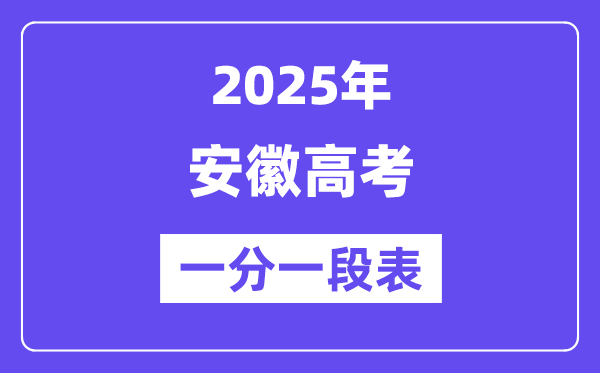 2025安徽高考一分一段表,查詢位次及排名(完整版)