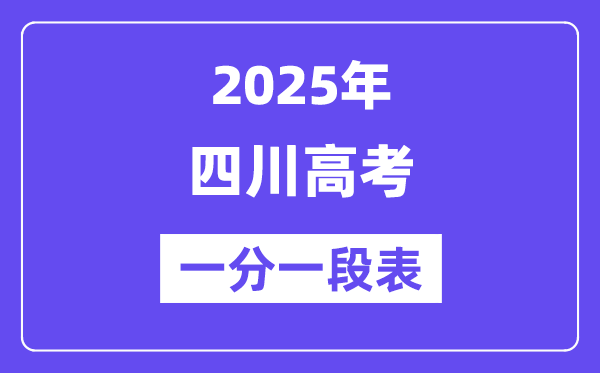 2025四川高考一分一段表,查詢位次及排名（完整版）