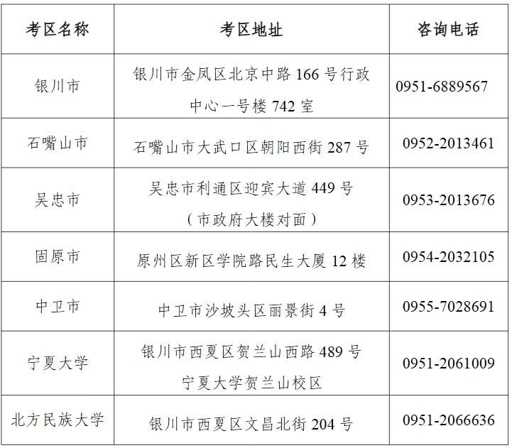 寧夏2025年下半年教師資格證考試時間表