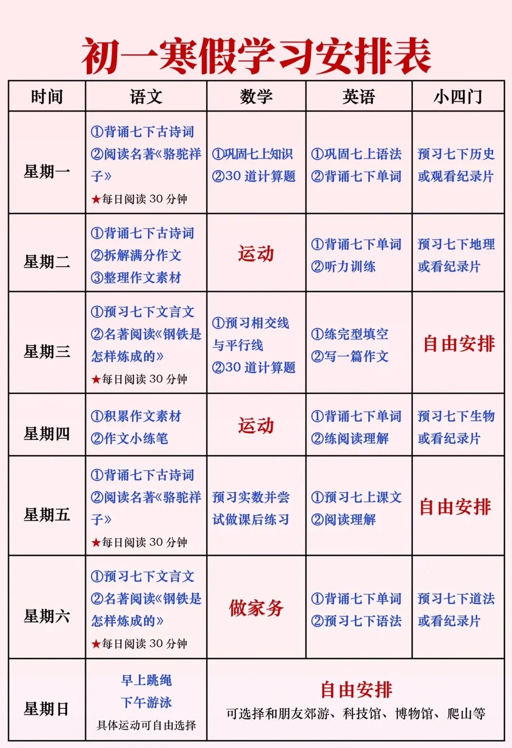 簡(jiǎn)單實(shí)用的初一寒假學(xué)習(xí)計(jì)劃表,七年級(jí)寒假作息時(shí)間表
