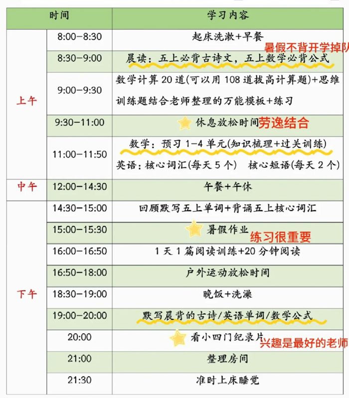 四升五暑假學(xué)習(xí)計(jì)劃表,五年級(jí)小學(xué)生暑假計(jì)劃安排