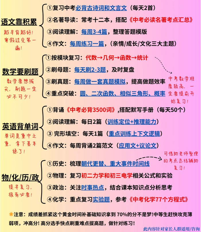 中考各科復(fù)習(xí)計(jì)劃表(附中考百日沖刺攻略)