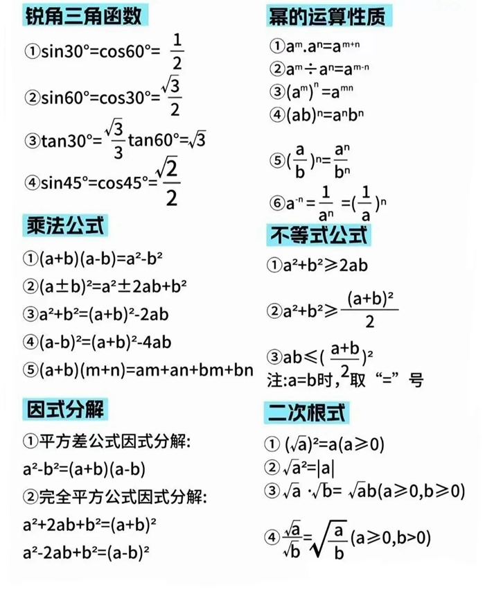初三數(shù)學(xué)復(fù)習(xí)計劃表,中考數(shù)學(xué)三輪逆襲計劃