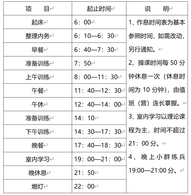 大學(xué)軍訓(xùn)是什么時候開始,先軍訓(xùn)還是先開學(xué)