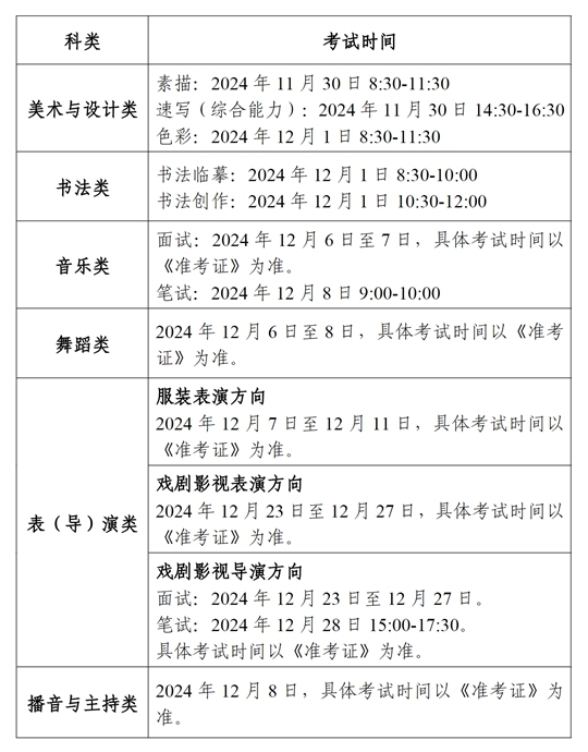 2026年寧夏藝考時(shí)間具體是幾月幾號？