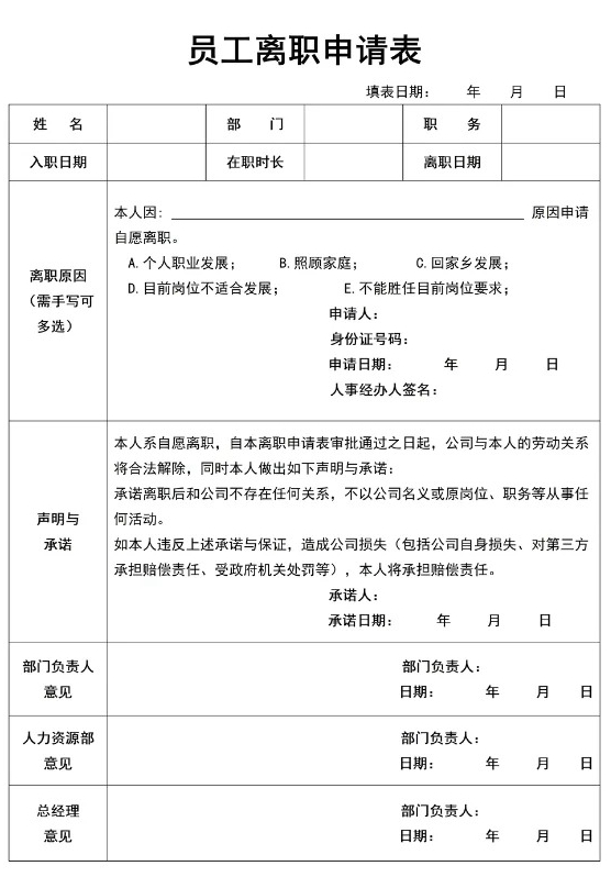 辭職申請(qǐng)書怎么寫,員工辭職申請(qǐng)書格式及范文模板