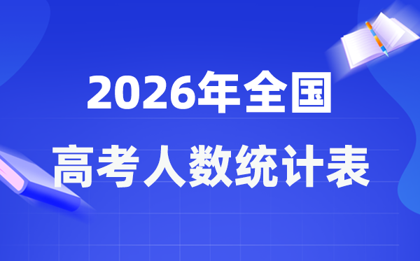 2026年全國(guó)各省市高考人數(shù)一覽表,各地歷年高考人數(shù)統(tǒng)計(jì)表