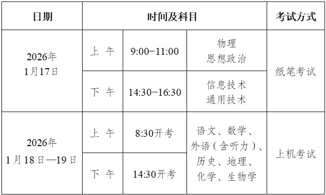 2026年重慶學(xué)考時(shí)間安排,重慶高中學(xué)業(yè)水平合格性考試具體時(shí)間