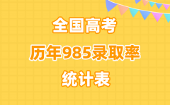 全國高考985高校錄取率歷年統(tǒng)