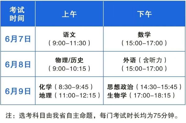 山西高考時(shí)間2026年時(shí)間表,各科目具體時(shí)間安排一覽表