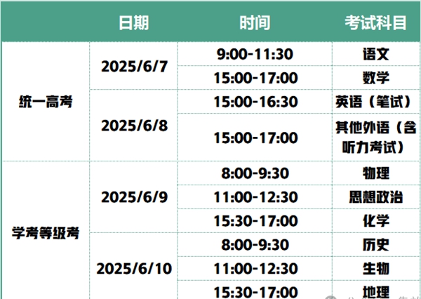 北京高考時間2026年時間表,各科目具體時間安排一覽表