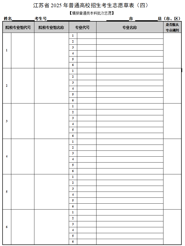 2026年江蘇高考志愿表格填寫范本(附查找入口及志愿數(shù)量)