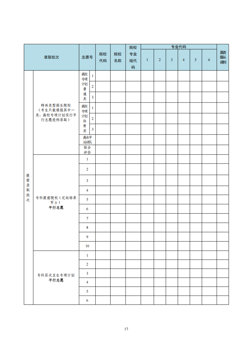 2026年廣東高考志愿表格填寫范本(附查找入口及志愿數(shù)量)