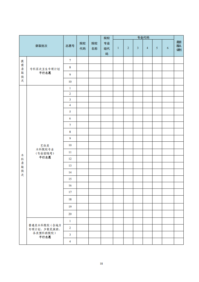 2026年廣東高考志愿表格填寫范本(附查找入口及志愿數(shù)量)