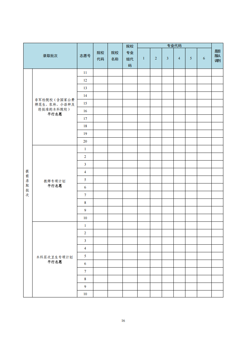 2026年廣東高考志愿表格填寫范本(附查找入口及志愿數(shù)量)