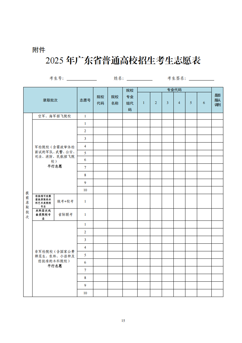 2026年廣東高考志愿表格填寫范本(附查找入口及志愿數(shù)量)