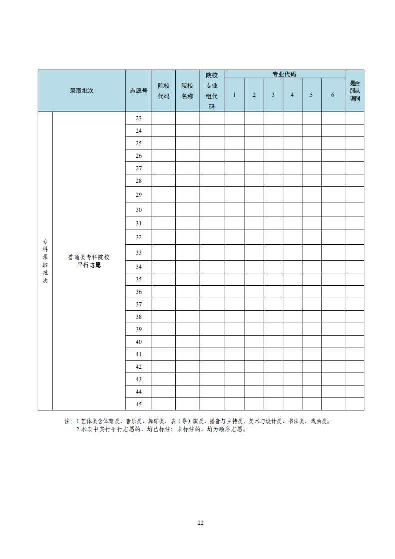2026年廣東高考志愿表格填寫范本(附查找入口及志愿數(shù)量)