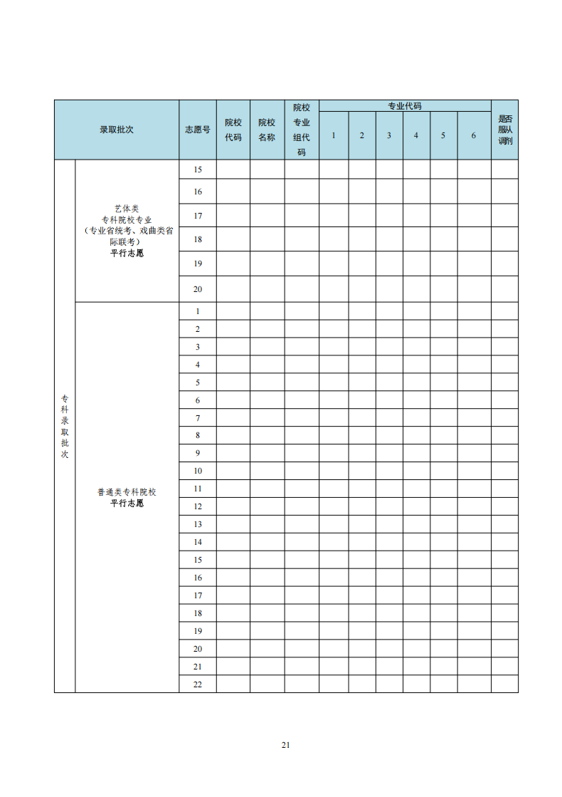 2026年廣東高考志愿表格填寫范本(附查找入口及志愿數(shù)量)