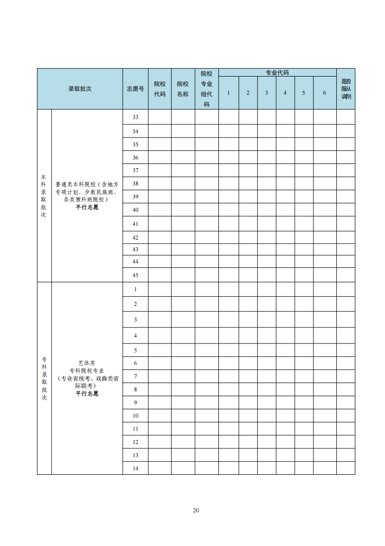 2026年廣東高考志愿表格填寫范本(附查找入口及志愿數(shù)量)