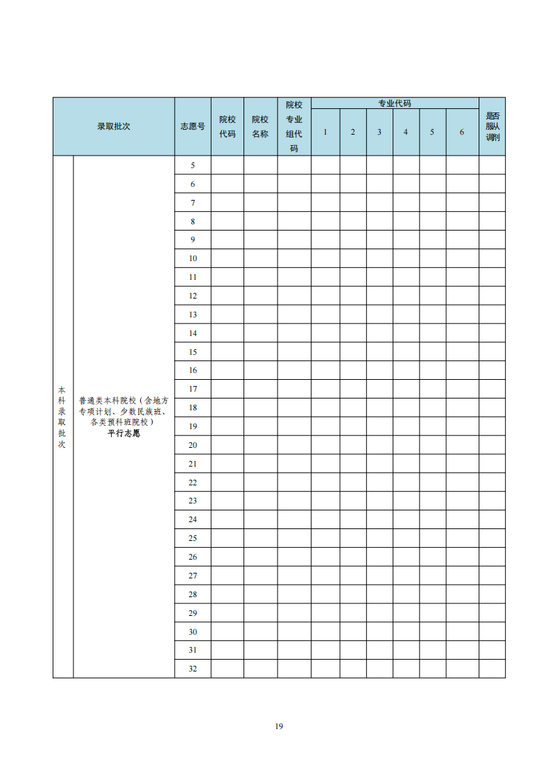 2026年廣東高考志愿表格填寫范本(附查找入口及志愿數(shù)量)