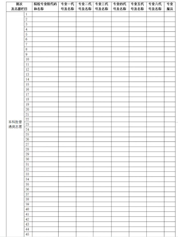 2026年湖南高考志愿表格填寫(xiě)范本(附查找入口及志愿數(shù)量)