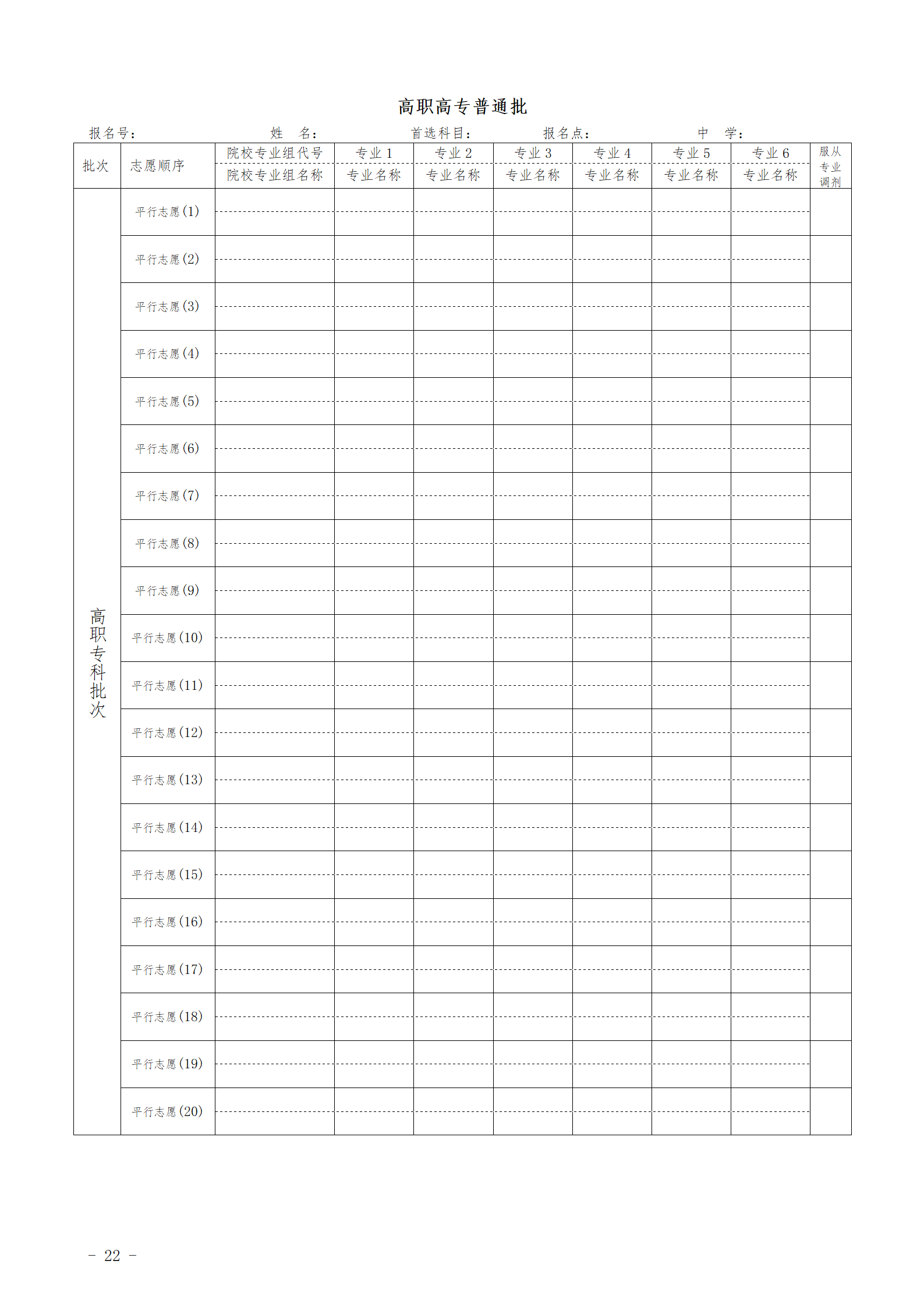 2026年安徽高考志愿表格填寫范本(附查找入口及志愿數量)