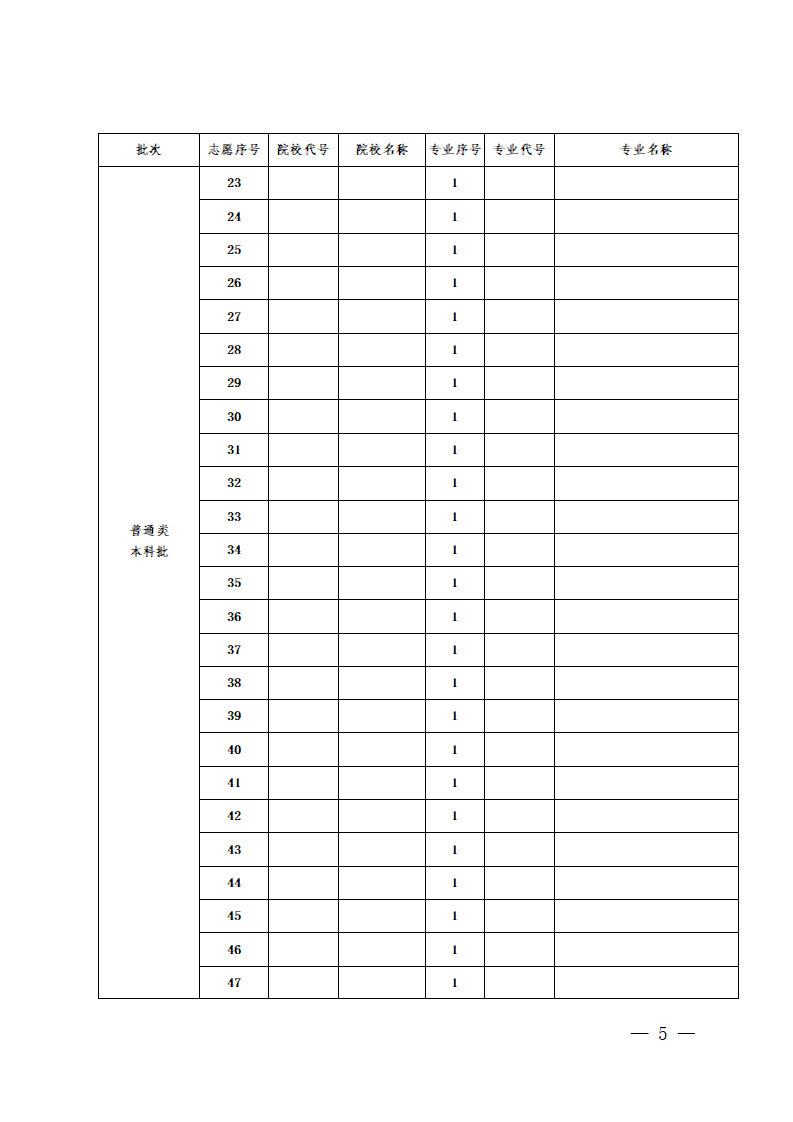 2026年貴州高考志愿表格填寫范本(附查找入口及志愿數(shù)量)