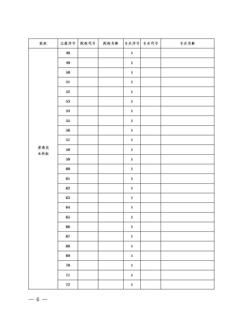 2026年貴州高考志愿表格填寫范本(附查找入口及志愿數(shù)量)