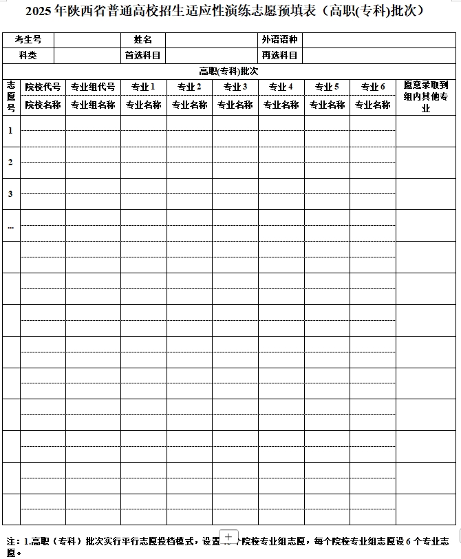 2026年陜西高考志愿表格填寫范本(附查找入口及志愿數(shù)量)