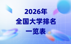 2026年全國大學排名一覽表_各