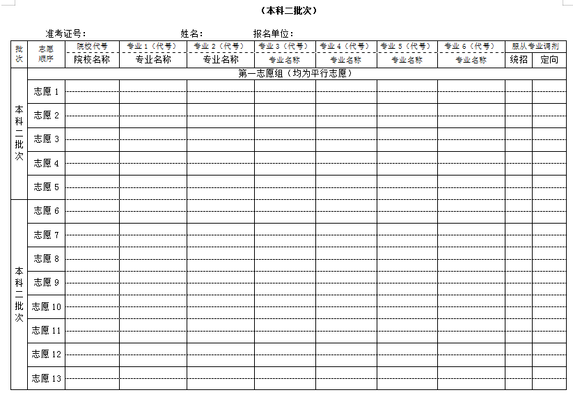 2026年新疆高考志愿表格填寫范本(附查找入口及志愿數(shù)量)