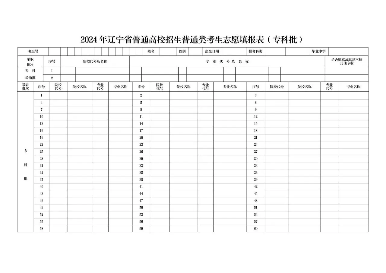 2026年遼寧高考志愿表格填寫范本(附查找入口及志愿數量)